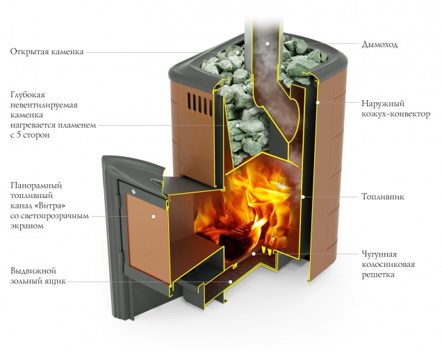 Тунгуска 2017 Carbon - смотреть на официальном сайте TMF